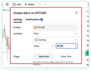 TradingView Alert Setup